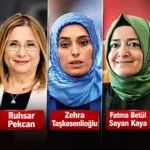 AKP'li bu 5 isme kimse dokunmuyor