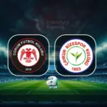 Arca Çorum FK-Çaykur Rizespor CANLI (Arca Çorum FK-Çaykur Rizespor maçı canlı skor)