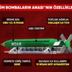 İran'a 10 tonluk gözdağı! Trump’ın yeni silahı: Tüm bombaların anası