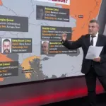 Yeni nesil çeteden terör örgütüne... Polonya'da Starlink'e saldırı soruşturmasında 2 Türk tutuklu